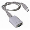 RISCO ROKONET CONVERTITORE USB/RS232 PER TUTTE LE CENTRALI RP128ECON00A